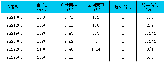 圆形奶茶视频成人WWWW技术参数