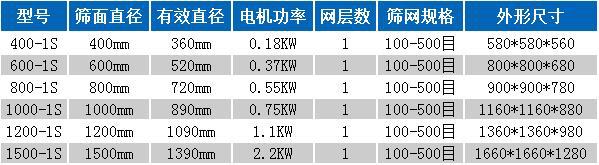 超声波奶茶视频APP下载污技术参数